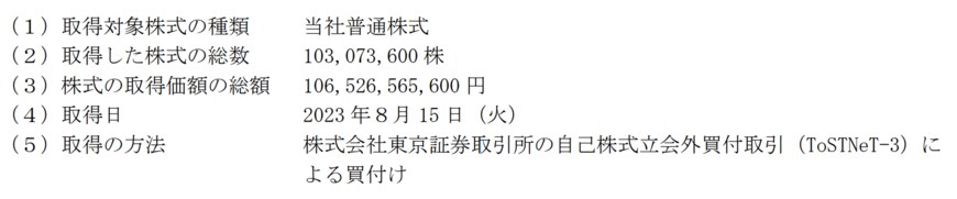 出所：日本郵政株式会社　自己株式立会外買付取引（ToSTNeT-3）による 自己株式の取得結果に関するお知らせ