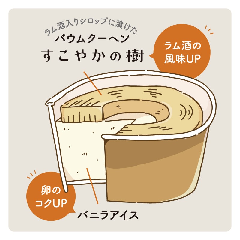 画像出所：シャトレーゼ公式サイト