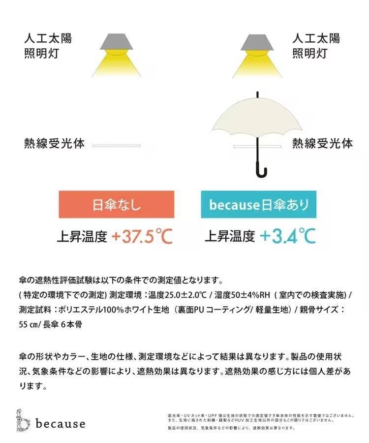 出所：ハニーズ公式オンラインショップ 【because】晴雨兼用折り畳み傘／おでかけキャット