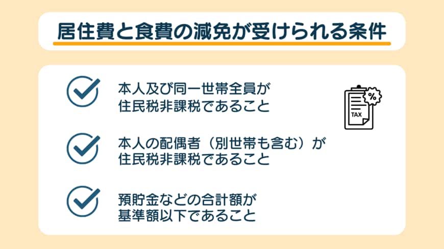出所：LIMO編集部作成