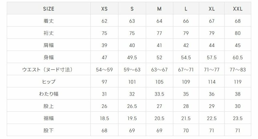 出所：GU公式オンラインストア パジャマ(長袖&ロングパンツ) Rilakkuma 2