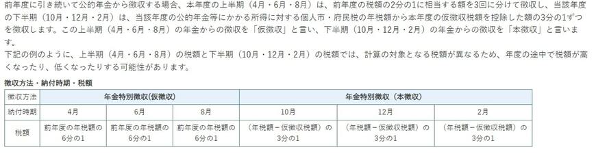 公的年金からの特別領収額が10月から高くなった理由