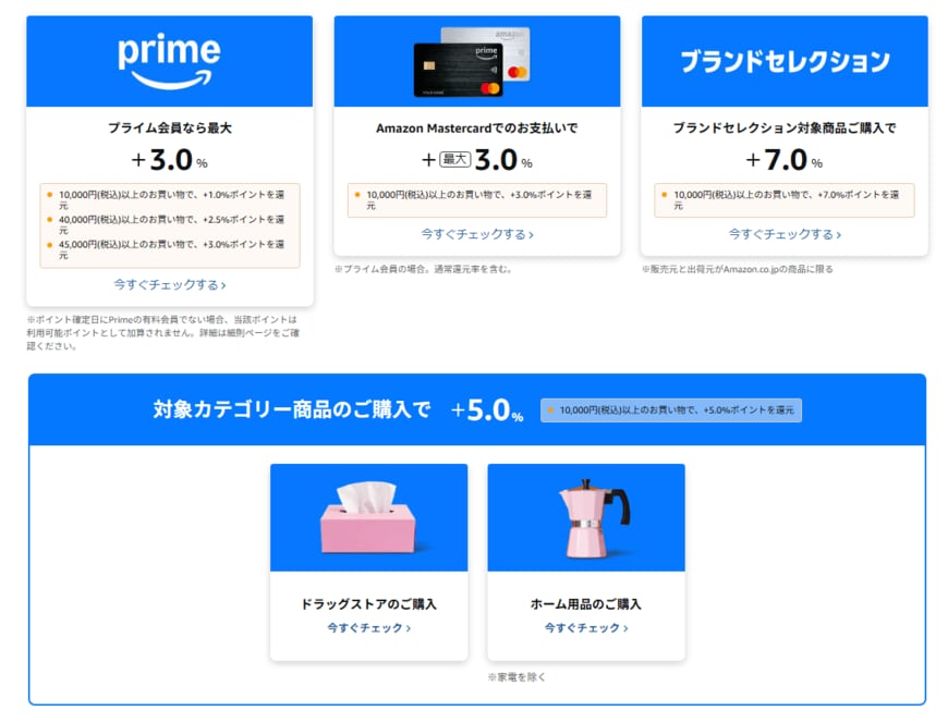 出所：アマゾンジャパン合同会社