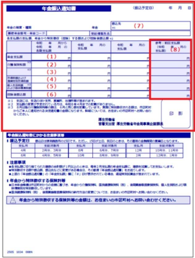 出所：日本年金機構「年金振込通知書」
