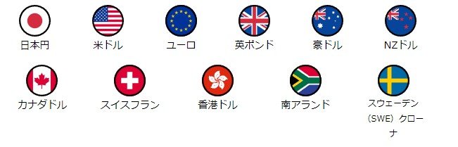 画像出典：ソニー銀行ホームページ