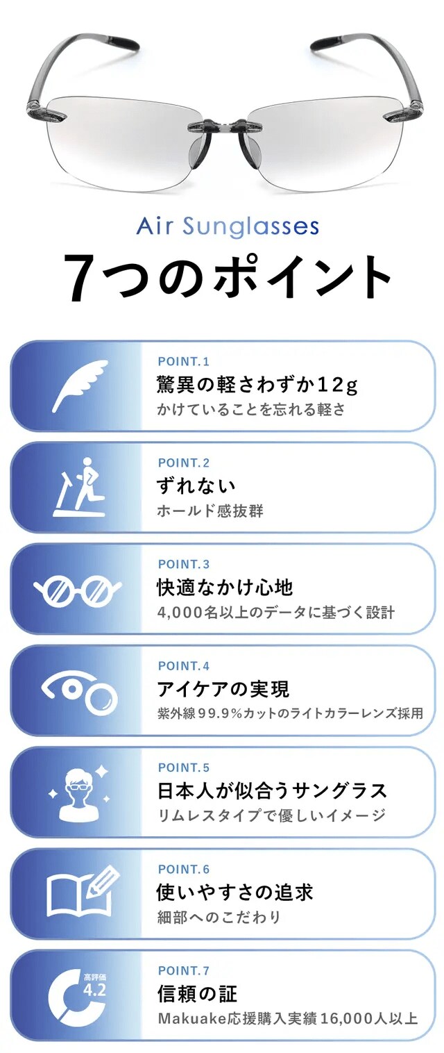 出所：株式会社トライ-アングル提供