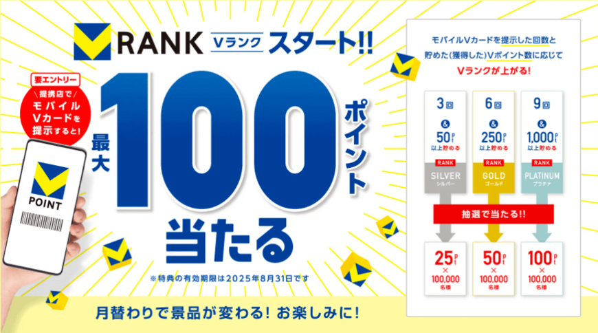 出所:CCCMKホールディングス株式会社