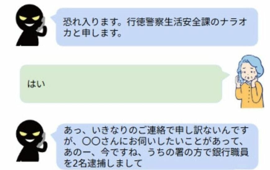 【詐欺】ある日突然警察から電話→自宅が狙われていた？！最新の手口について知っておこう