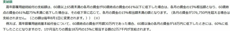 出所：ハローワークインターネットサービス「雇用継続給付」　