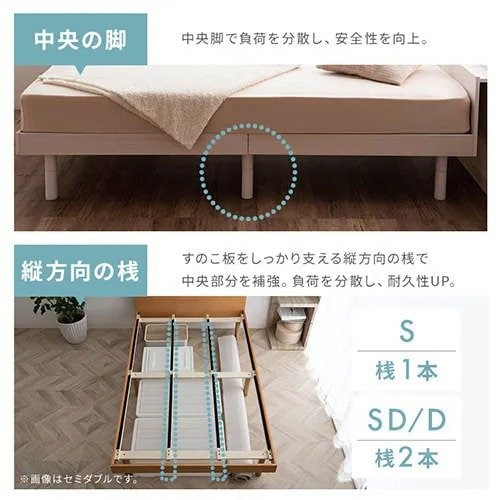 負荷を分散する作りになっているのも安心ポイント