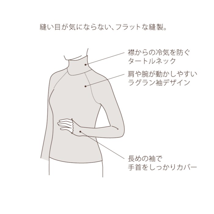 しっとりとしてすべらかな着心地