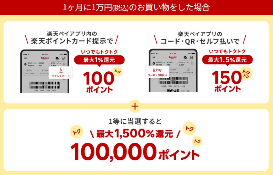 出所：楽天ペイ公式サイト「キャンペーン」