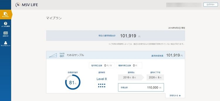 MSV LIFEの「目標達成確率」の表示（出所：MSV）