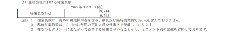 出所：りそなホールディングス「有価証券報告書」
