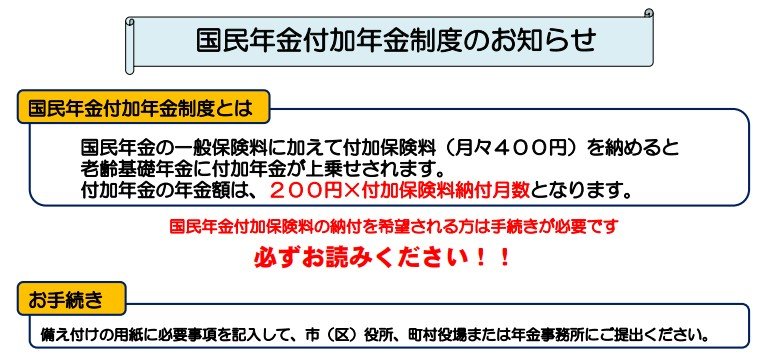 出所：日本年金機構「国民年金付加年金制度のお知らせ」