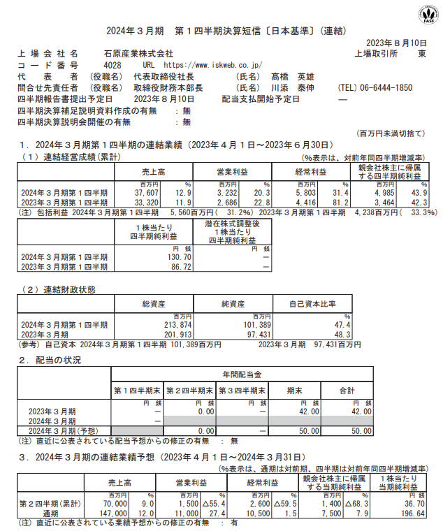 出所：石原産業「2024年3月期 第1四半期決算短信」