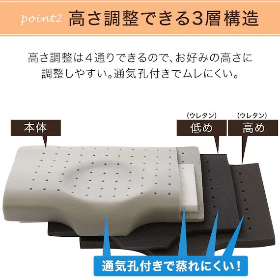 ニトリ公式　横向き寝がラクなまくら（ナチュラルフィットプレミアムP2304）画像