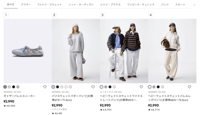 総合ランキングで2位にランクインしています