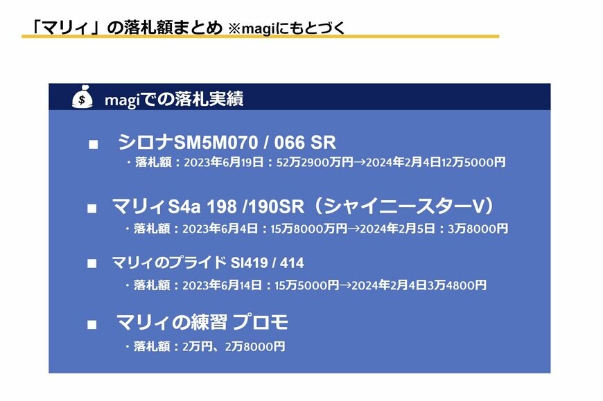 出所：筆者作成