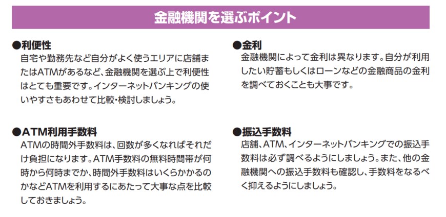 出典：金融庁「基礎から学べる金融ガイド」