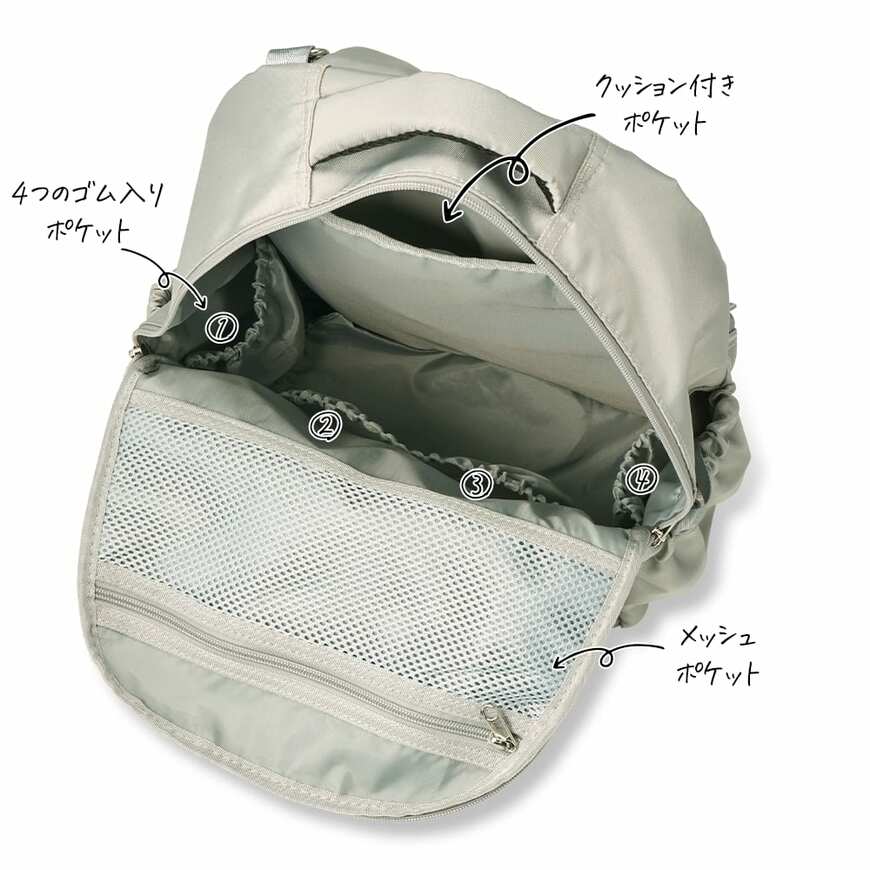 出所：ワークマン公式オンラインストア　軽量3レイヤーポケットマザーズリュック