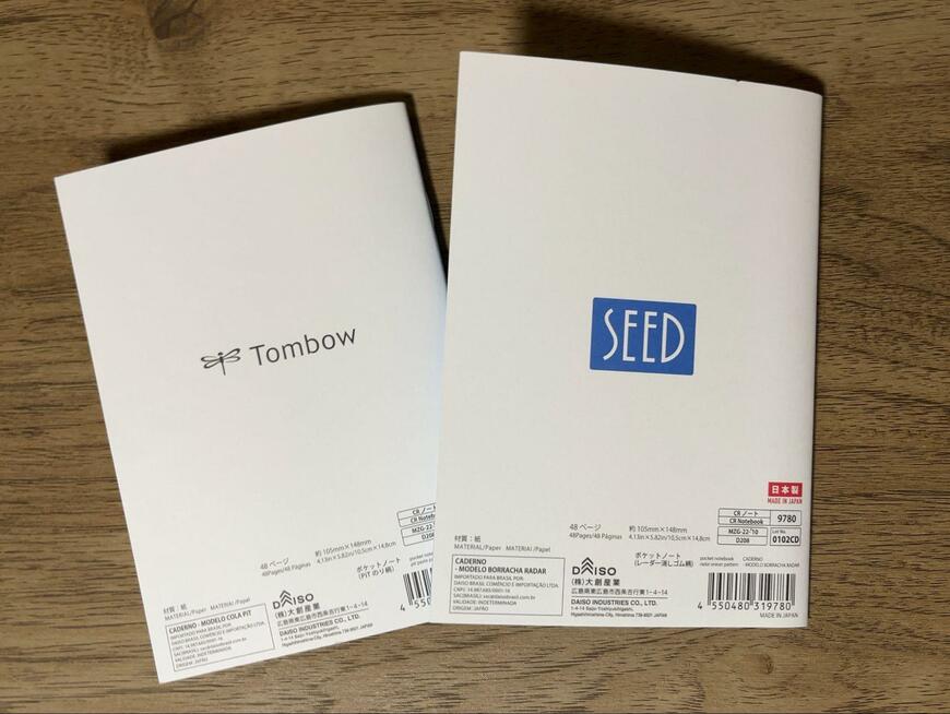 筆者撮影（ダイソー、PiTのり柄・レーダー消しゴム柄）