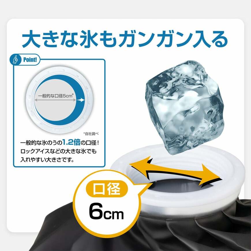 出所：アルペングループ公式オンラインストア　スプレー付き冷却速度2倍氷のう