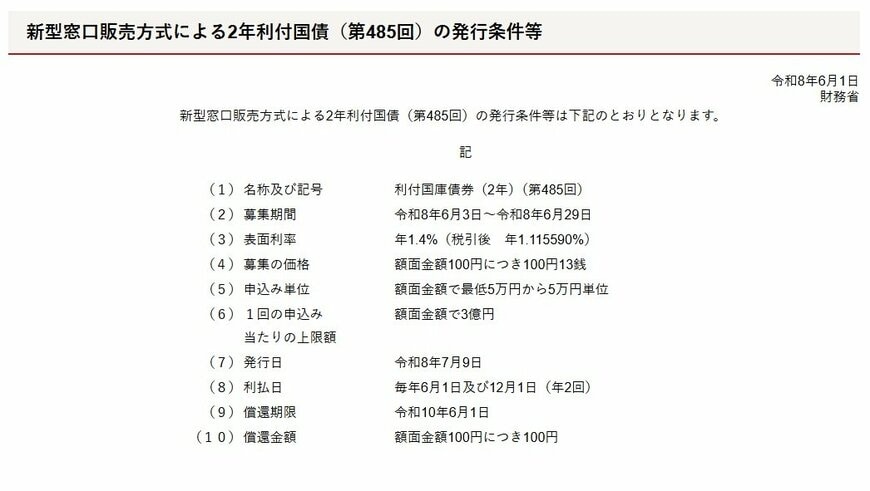 【6月募集分新窓販国債2年の発行条件】