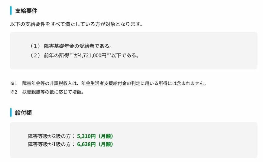 出所：厚生労働省「年金生活者支援給付金制度について」
