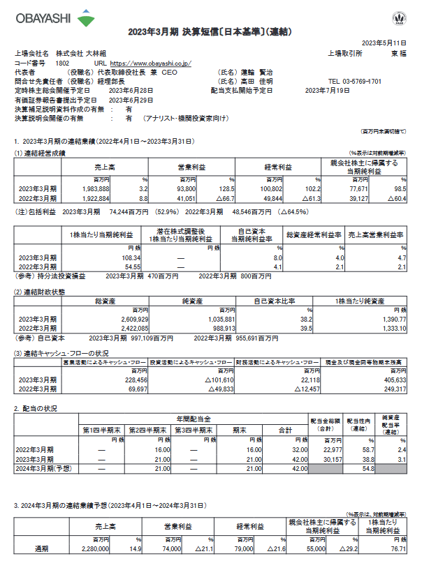 出所：株式会社大林組「2023年３月期 決算短信〔日本基準〕(連結)」