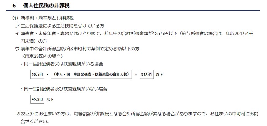 出所：東京都主税局「個人住民税」