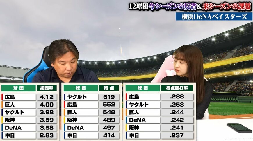 出所：YouTube『Satozaki Channel』