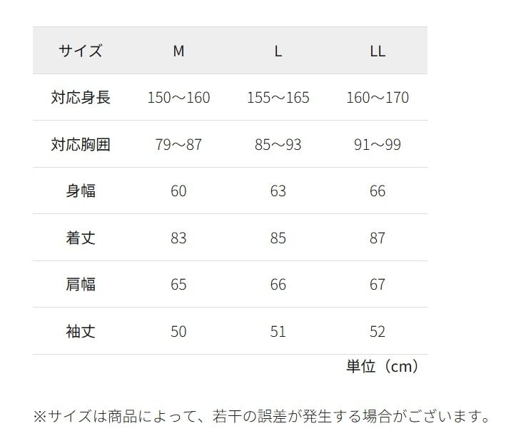 ワークマン、キルティングコート画像