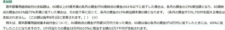 出所：ハローワークインターネットサービス「雇用継続給付」