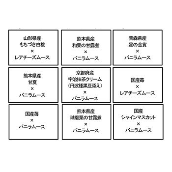 画像出典：すべて「不二家公式」