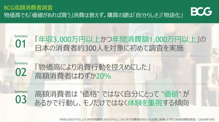 出所：PRTIMES「【BCG調査】日本の高額消費者（年間消費額1,000万円以上）の購買行動に着目した調査・分析を実施
」