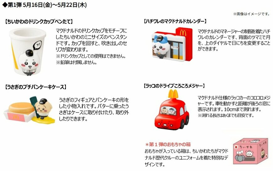 出所：マクドナルド公式サイト