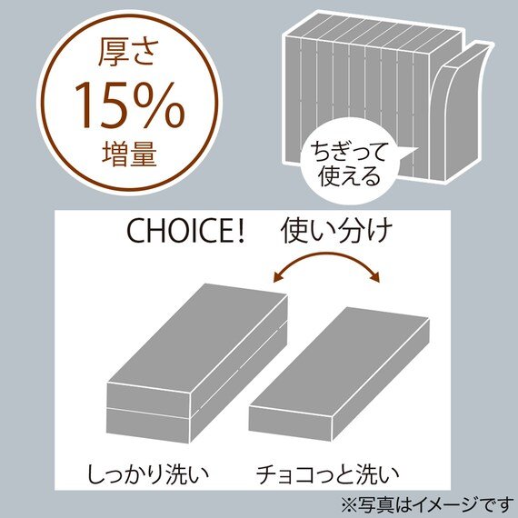 ニトリ公式　ちぎって使える毎日とりかえ厚手スポンジ30個入り(グレー)の画像　