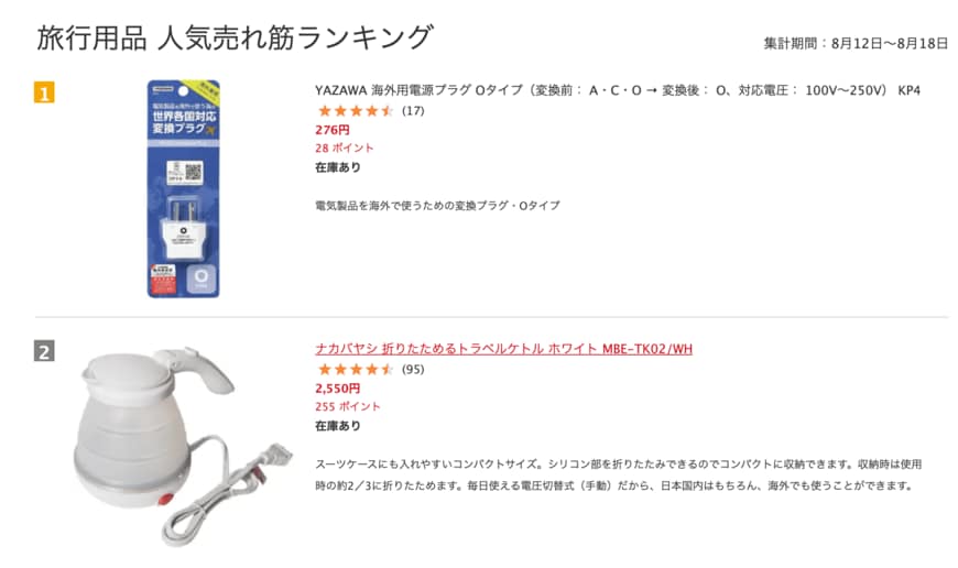 「旅行用品 人気売れ筋ランキング」にて2位