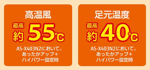 出所：富士通ゼネラル「「ノクリア」 Xシリーズ」
