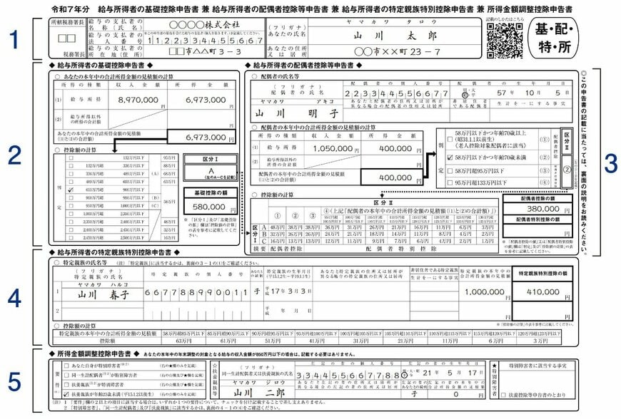 給与所得者の特定親族特別控除申告書