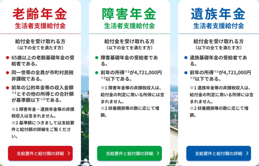 年金生活者支援給付金制度について