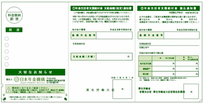 すでに給付金の受給を受けている方