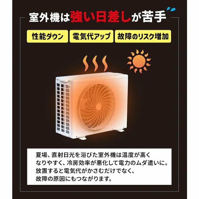 日差しによる室外機の性能ダウンや故障のリスクを軽減できます