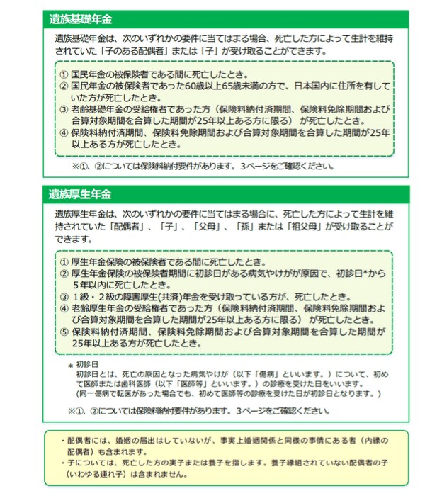 出典：日本年金機構「遺族年金ガイド 令和4年版」
