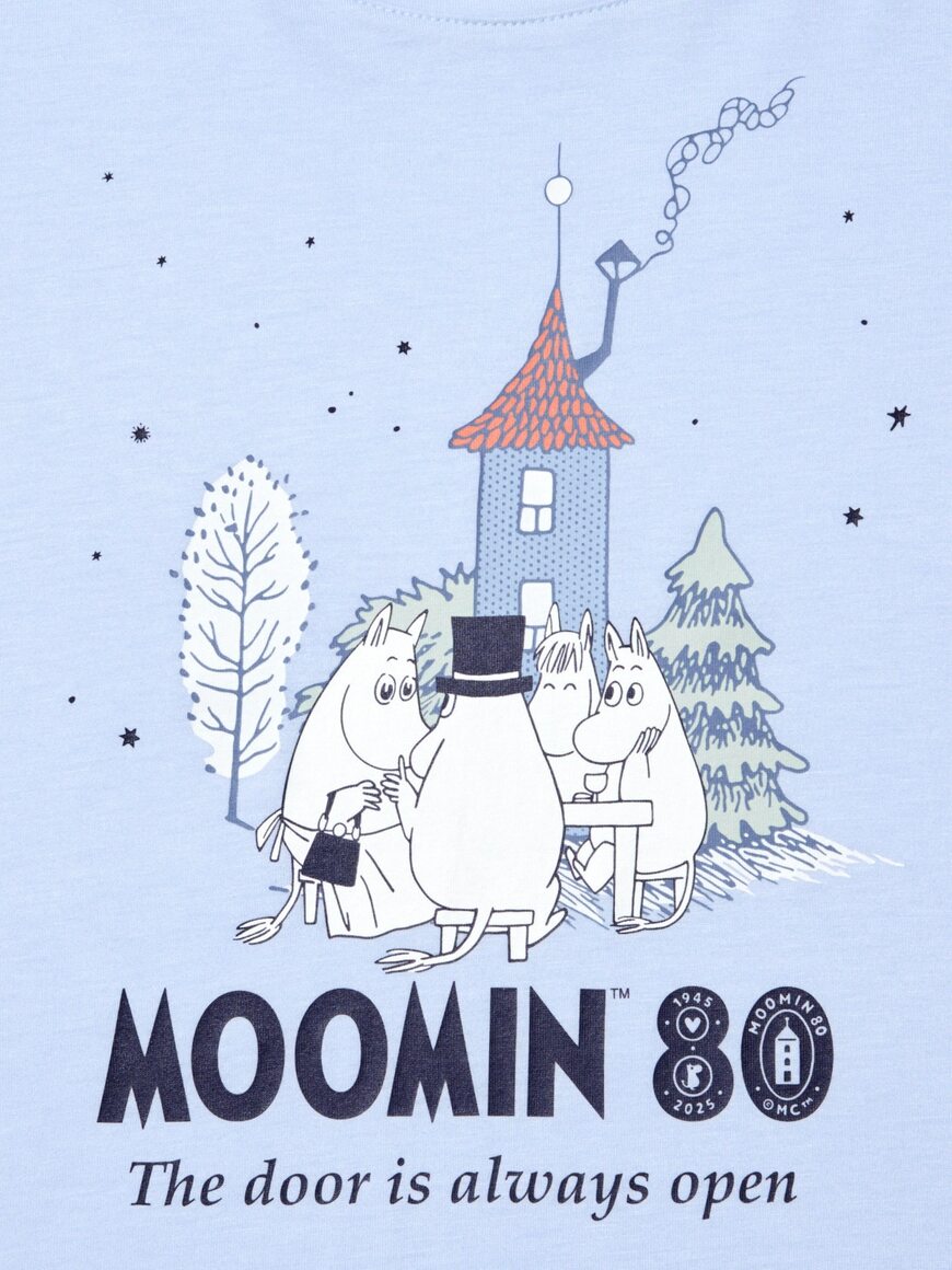 出所：ユニクロ公式　ムーミン ラウンジセット/半袖 LIGHT BLUE