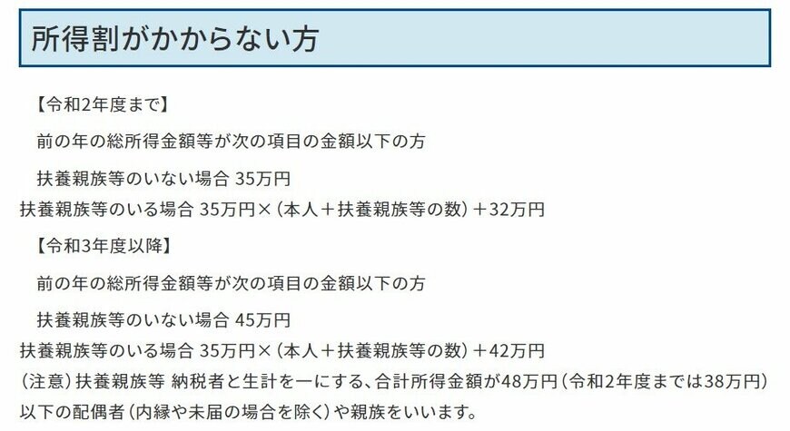 所得割がかからない方