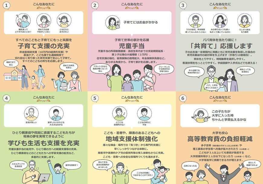 「こども未来戦略」に盛り込まれた主な施策