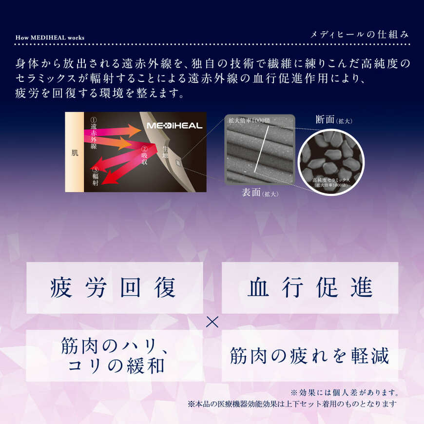 出所：ワークマン公式　レディースメディヒール（R）ルーム長袖シャツ