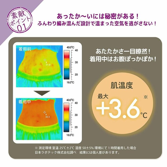 チクチクしたり、不快に感じたりすることもありません